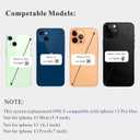 passionTR for iPhone 13 Pro Max LCD Screen Replacement Kit, 6.7'' A2643 A2484 A2641 A2644 A2645 Screen Digitizer 3D Touch Assembly Repair Part with 120Hz ProMotion