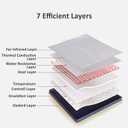 Infrared Sauna Blanket, Lightweight Portable Personal Steam Sauna Spa for Home Spa Detox, Relaxation