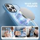 GONEZ Magnetic for iPhone 15 Pro Max Case,Compatible with MagSafe,[Military-Grade Drop Protection][Anti-Fingerprint] Slim Translucent Matte Back Shockproof Phone Protective Case(Sea Blue)