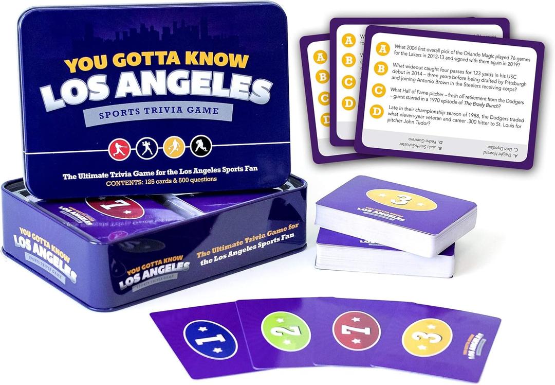 You Gotta Know Los Angeles - Sports Trivia Game
