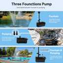 1320GPH/100W Large Water Fountain Pump, Pond Pump Fountain Kits for Outdoor, Pond Equipment with 3 Nozzle Options, Adjustable Water Flow, IPX8 waterproof, Black