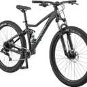 Mongoose Impassse