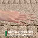 LUMI Bathroom Rugs Non Slip with Rubber Backing, Extra Soft Plush Microfiber Bath Rug Absorbent, Machine Washable Bath Mat Quick Dry for Tub, Shower, Hotel, Beige, 16"x24"