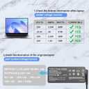 New Slim 65W Laptop Charger Fits for HP Laptop Charger USB C Computer Replacement, Envy x360/Elitebook x360/Spectre x360/Elite x2/Pavilion/Zbook/ProBook, Fast Type C Chromebook Power Cord Adapter