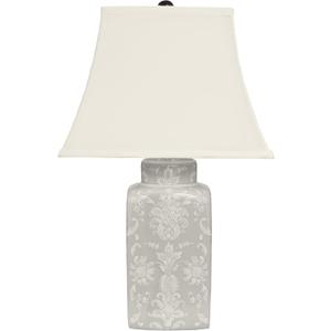 Red Lantern Victorian Lace Porcelain Lamp
