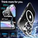 xiwxi for iPhone 16 Pro Max Case, [Compatible with Magsafe], with Screen Protector+Camera Protector, [Military-Grade Drop Protection], Anti-Yellowing Magnetic Phone Case-Clear