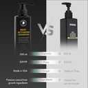 Root Activator Shampoo for Men - Hair Growth Shampoo for Hair Loss and Thinning Hair - Hair Loss RegrowthTreatments for Women Men (10.1 Fl Oz (Pack of 1))