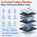 Ice Maker Water Filter Dispenser, 3 in1 Countertop Instant Hot & Cold Water, Ice Water Dispenser with ice Box, 7 Temperature & 5 Dispensing Volume Options Portable No Installation.