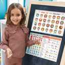 Set of 2 Emotional Chart for Kids, 12"x18" Children Feelings Chart, Coping Skill, Mental Health, School Therapy, Emotion Face, Calm Down Corner Poster - Frame not Included