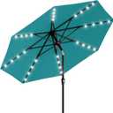 AreShark 9FT Patio Umbrella with Solar Lights, 32 Lighted Pool Umbrella w/Tilt and Crank, Outdoor Market Solar Umbrellas for Garden, Deck, Backyard, Pool and Beach, Lake Blue