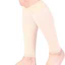 Doc Miller Compression Calf Sleeve for Men & Women, Premium Medical Grade, 15-20mmHg Graduated Support for Running, Calf Tear, Shin Splints, Knee High, Calf Sleeves, 1 Pair