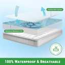 Gogreen Nylon 3D Air Waterproof Mattress Protector, King Mattress Protector Fit up to 16", Soft King Size Nylon Mattress Cover Protector, Breathable Bed Cover White