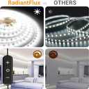 White Led Strip Lights for Bedroom Small Dimmable LED Lights Strip 16.4ft Super Bright Flexible LED Tape Lights Rope Light for for Room Home Decor Luces Leds for Living Room Kitchen Vanity Mirror