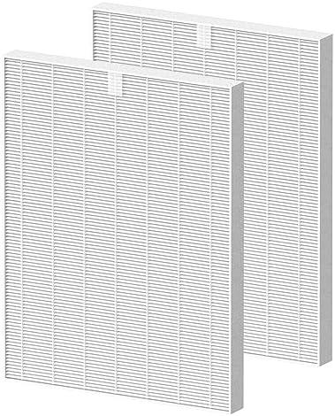 Fizerneer D360 Ture HEPA Replacement Filter Compatible with Winix D360 Air Cleaner Purifier, Item Number 1712-0101-02, 2 Ture HEPA Filter Only