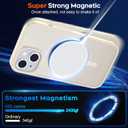 2 x zapica Magnetic for iPhone 15 Case & iPhone 14 Case, [Compatible with MagSafe] [Military Grade Drop Protection] Translucent Matte Shockproof Anti-Scratch Phone Cover, Antique White