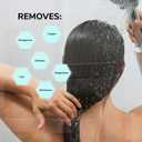 COLOR WOW Dream Filter Pre Shampoo Mineral Remover  Hard water detox | Get Lighter, Brighter, Shinier Color in 3 Minutes