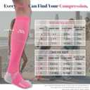 Compression Socks for Women and Men,Knee High 15-20mmHg Graduated Support(3 Pairs) Best for Nurses,Pregnant,Travel (M)