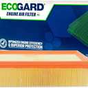 ECOGARD XA10469 Premium Engine Air Filter Fits 2018-2024 Volkswagen Tiguan, 2019-2025 Audi Q3, 2015-2025 Volkswagen GTI, 2015-2025 Audi A3 Quattro, 2015-2024 A3, 2019-2025 Volkswagen Jetta