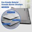 2nd Gen 95 x 52 inch Gary Soundproof Sound Absorbing Blanket Noise Barrier Acoustic Solution Application for Construction Site Outdoor Concert Machinery Shop