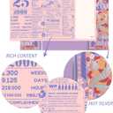 4 x qiqee 2025 25th Birthday Greeting Card, 25 Years Old Birthday Gift Card,Memory Back In 2000Envelope
