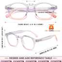 Hubeye 3 Packs Reading Glasses for Women Blue Light Blocking Reader, Anti UV Readers for Women Computer EyeglassesBlack+Zebra+Purple+0.0