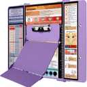 Nursing Clipboard Foldable,Nurse Clipboard 3 Layers Aluminum w/Nursing Medical Edition Cheat Charts, Foldable Nursing Clipboard w/Low Profile Clip,Pocket Clipboard for Students/Nurses/Doctors,Purple