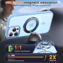 for iPhone 15 pro max Phone Case, Compatible with Magnetic, Military Grade Drop Protection Translucent Matte Shockproof Anti-Scratch Case for iPhone 15 pro max (Azure Blue)