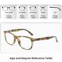 JOLISU Reading Glasses For Women - 5 Pack Stylish Readers For Womens Men Spring Hinge Eyeglasses -Blue Light Blocking Protection Frame (2.25)