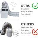 3 IN 1 Indoor Dryer Vent Kit Filter Bucket for Electric Dryer with 4-Inch by 5-Feet Proflex Duct (Silver)