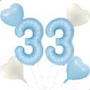 Blue 33 Balloon Number Pastel Blue Birthday Party Decor for Girls Boys, 40inch Big Sky Blue Balloon Foil Mylar 33 Birthday Balloon for 33th Birthday Party Anniversary Decorations Supplies Favors
