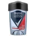 DEGREE Men Clinical Protection Sport Strength Antiperspirant & Deodorant, 1.7 Ounce, Pack of 3