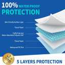 DAFI Disposable Bed Pads Extra Large 36”x 36”(40 Count) Adult Incontinence Underpads, Effective Odor Control Pee Pads, Chucks Pads, Super Absorbent Protection for Elderly, Adults, Baby