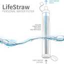 LifeStraw Personal Water Filter for Hiking, Camping, Travel, and Emergency Preparedness
