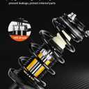 PROEZE Front Strut Assembly for 2006-2011 Civic, Shock Absorber Front with Coil Springs Replace 172286,172287, Driver and Passenger Side, 2PCS