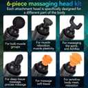 Massage Gun for Athletes- Handheld Deep Tissue Massager, Portable Muscle Massager, Percussion Massage Device, Muscle Recovery Pain Relief Shoulder Massage for Gym Office Home Post-Workout (Black)