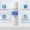 String Wound Sediment Water Filter Cartridge Standard 2.5x10 20 Micron 4 Pack