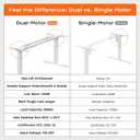 Huuger Dual Motor Electric Standing Desk Frame, Sit Stand up Desk Leg for 47.2 to 86.6 Desktop, Computer Desk Leg with Cable Tray, 3 Memory Height Presets, 2 Hooks, White Frame Only, 33.09" L X 5.51" W X 28.4" - 46.5" H
