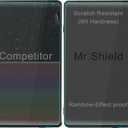 Mr.Shield [3-PACK] Screen Protector For FEELWORLD F6 PLUS [Tempered Glass] [Japan Glass with 9H Hardness] Screen Protector