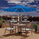 Kingdura 9FT Outdoor Patio Umbrella with Solar Lights, Market Table Umbrella with Push Button Tilt & Crank, 8 Sturdy Ribs, 32 LED Lights, UV Protection for Garden Lawn Deck Backyard Pool (Royal blue)