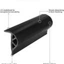 Dock Bumpers: P-Style Dock Edging, Full Protection Dock Fender, 4 Foot Sections: for Easy Install, 16ft and 24ft Bundles, UV-Resistant, Non-Marking, Black & White Options.