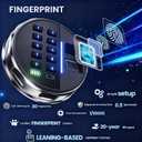 Grimtron Smart Biometric Safe Fingerprint Lock Box with Silent Mode, Backlit Keypad and LED Light, Small Caja Fuerte (7.87"H x 14.57"D x 16.93"W)