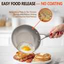 Titanium Frying Pan Set with Lids - 8" & 10.25" No Coating PFAS-Free Skillet, Tri-Ply Titanium & Stainless Steel, Induction & Dishwasher Safe