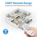TiFFCOFiO Remote Control Outlet Plug, Indoor Wireless Light Switches, 100ft Range Remote Control, 15A/1875W, ETL Listed