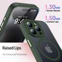 SEXYMOM Magnetic for iPhone 15 Pro Case with Privacy Screen Protectors X2 - Upgraded Camera Protection - Compatible with Magsafe,21ft Drop Tested,Slim Fit Translucent Matte Phone Case - Dark Green