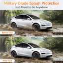 2025 Tesla New Model Y Juniper Accessories - Mud Flaps [No Drilling Required] All-Weather Mud Guard Body Kits for Model Y Juniper 2025-2026, Black (Set of 4)