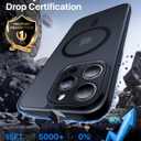 Faiono Magnetic for iPhone 15 Pro Max Case [Full Camera Protection][Military-Grade Protection][Compatible with MagSafe] Shockproof Protective Slim Phone Case for iPhone 15 Pro Max, Black