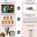 SoftOwl Premium Soy Candle Making Kit - Full Set - Soy Wax, Big 7oz Jars & Tins, 7 Pleasant Scents, Color Dyes & More - Perfect as Home Decorations - DIY Starter Scented Candles Making Kit