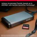 SANDISK 64GB Extreme PRO SDXC UHS-I Memory Card - C10, U3, V30, 4K UHD, SD Card - SDSDXXU-064G-GN4IN