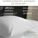 SafeRest Pillow Protector - Pack of 2 - Standard Size Waterproof Pillow Cover - Zippered Pillow Encasement for College Dorm Room, New Home - Cotton Terry, Waterproof, Breathable