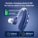 Rechargeable Hearing Aid for Seniors, LIGINN Hearing Amplifier Aids, Sound Amplifier Device with Noise Cancelling,Digital Ear for Hearing Loss Tinnitus,Invisible Ear with Volume Control